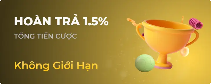 Hoàn Trả ph88 casino